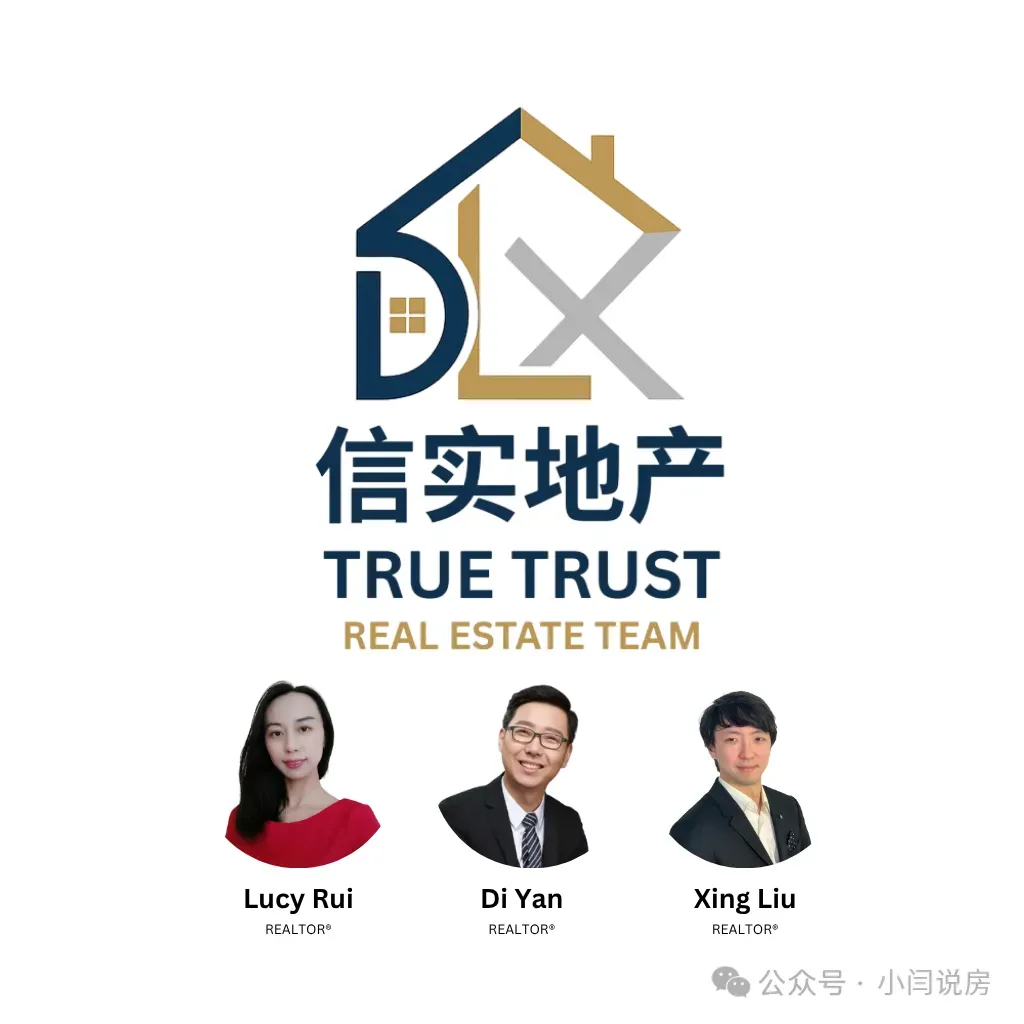 【干货】渥太华2026年3月房市【整体市场】数据浅析