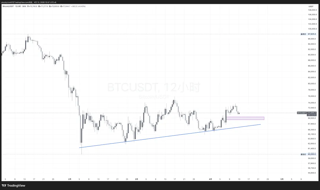 市场仍然谨慎犹豫|保罗量化周报第391期