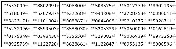 三生发布网络乱价销售情况通报!终止营销人员资格36人