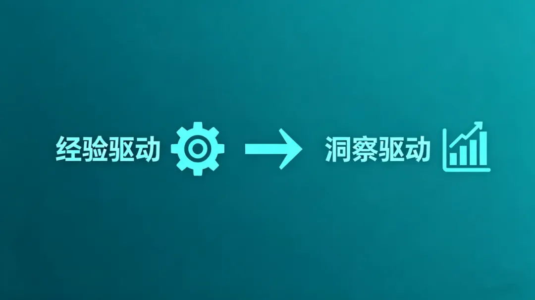 AI不是营销的“颠覆者”,而是“机会发现者”