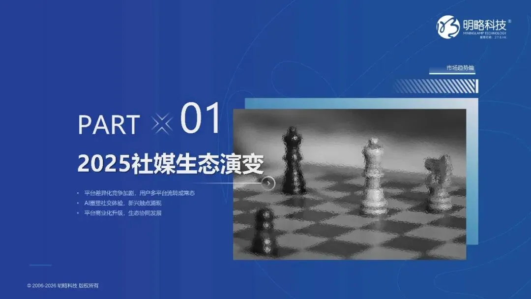 2026中国社交媒体营销趋势报告