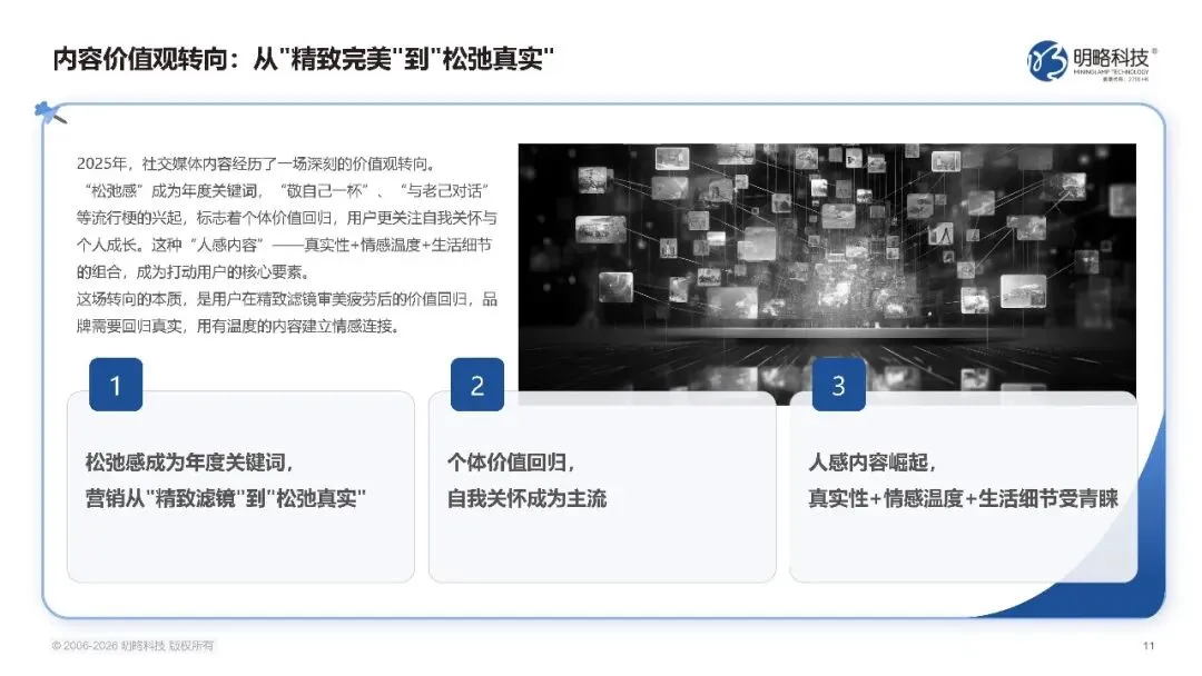 2026中国社交媒体营销趋势报告