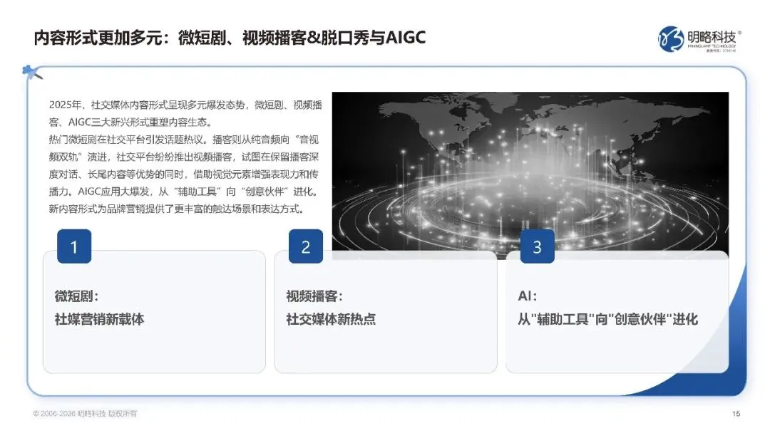 2026中国社交媒体营销趋势报告