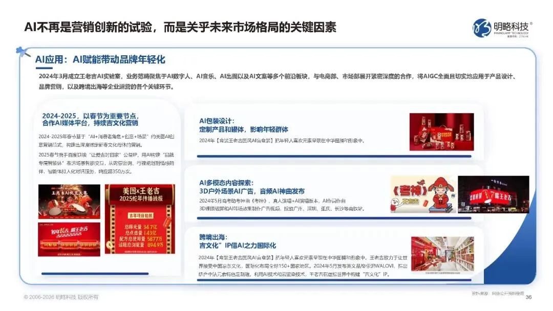 2026中国社交媒体营销趋势报告