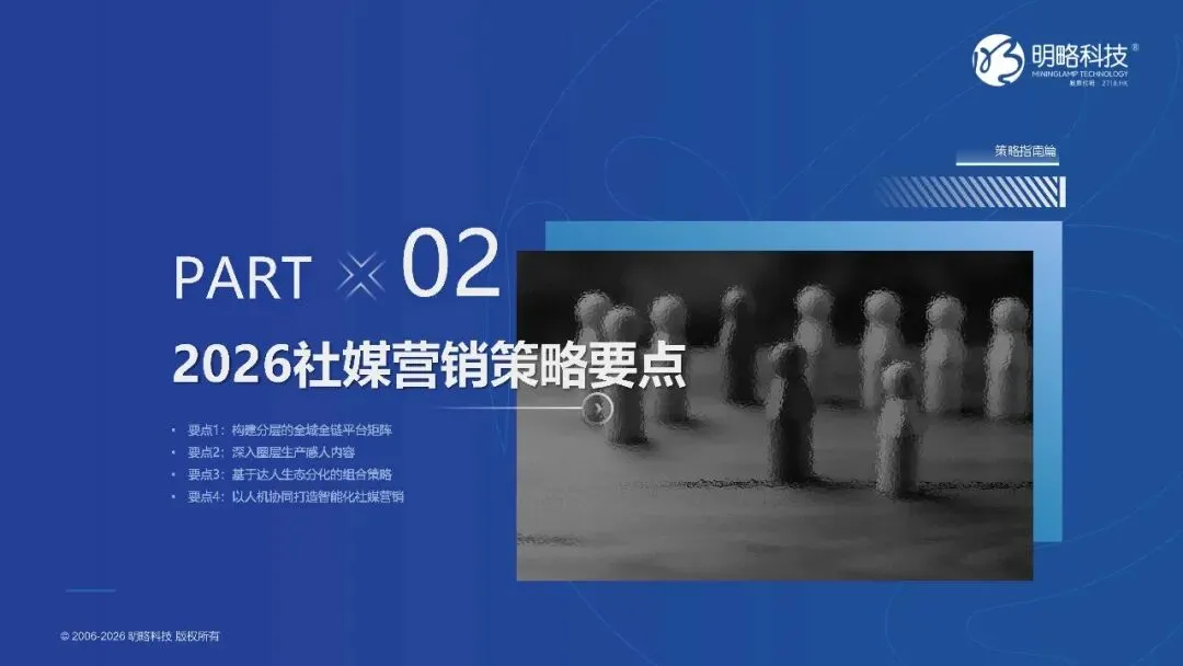 2026中国社交媒体营销趋势报告