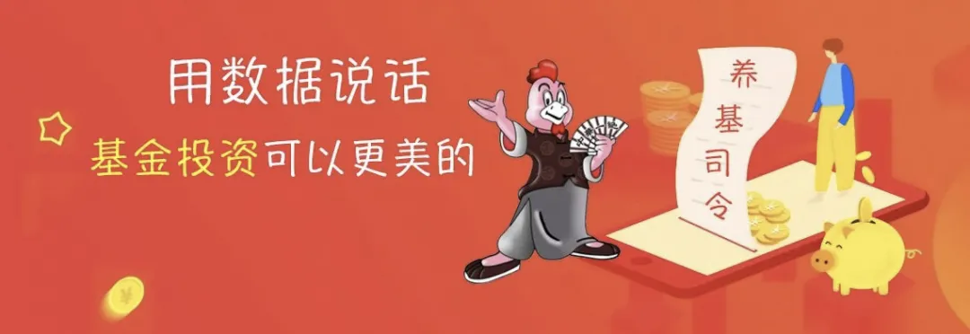 31种红利指数,市场下行时谁更稳?