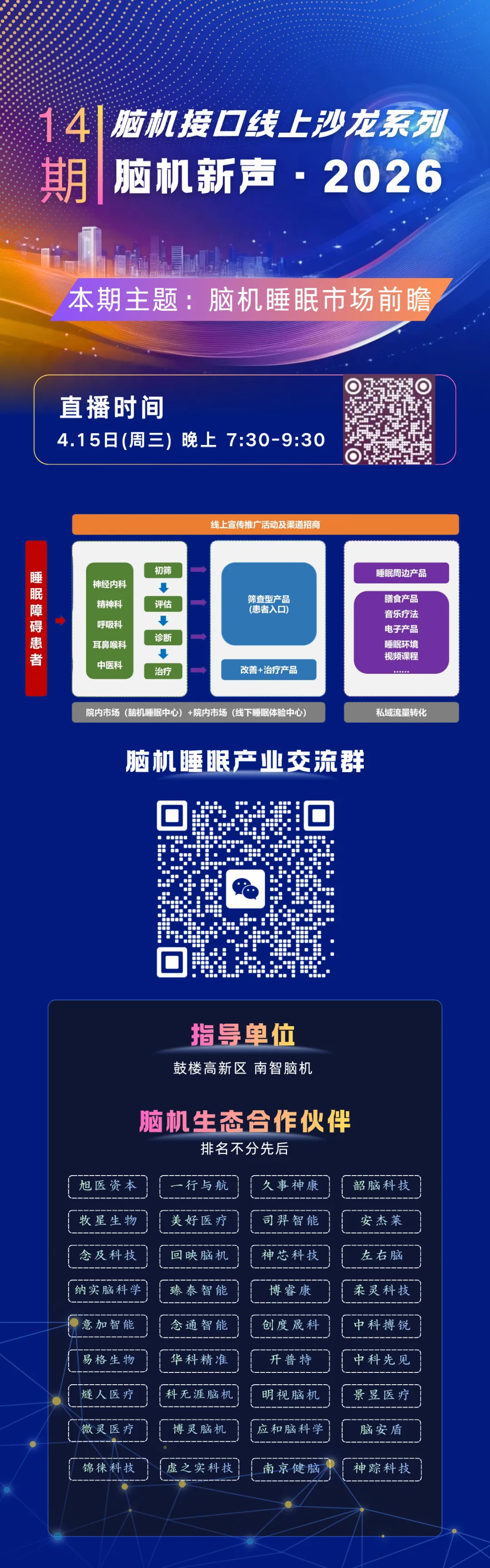 14期线上沙龙预告|脑机接口睡眠市场前瞻