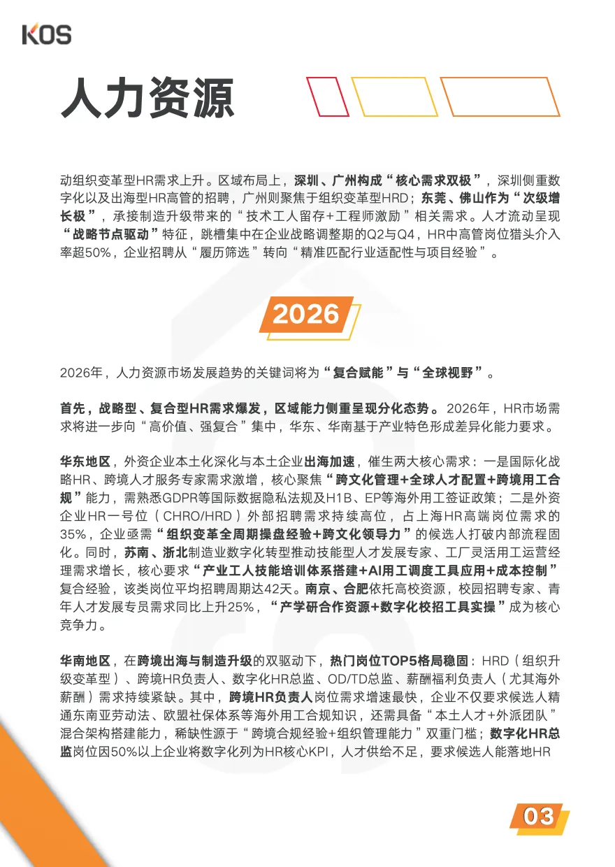 【人才招聘】2026中国人才市场招聘趋势报告