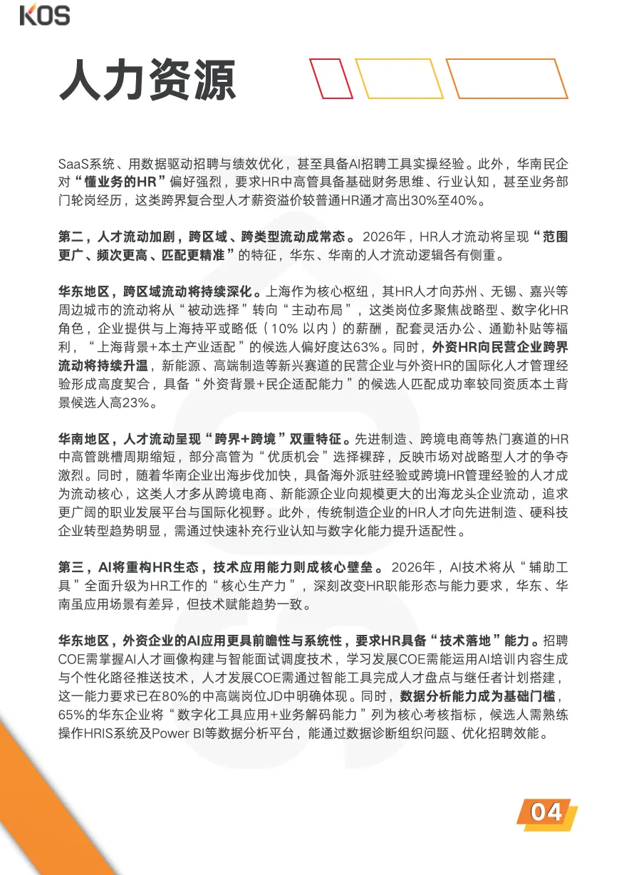 【人才招聘】2026中国人才市场招聘趋势报告