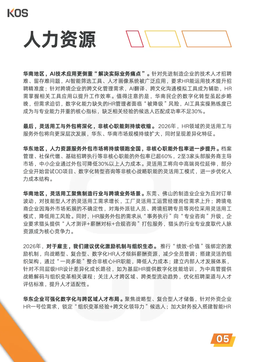 【人才招聘】2026中国人才市场招聘趋势报告