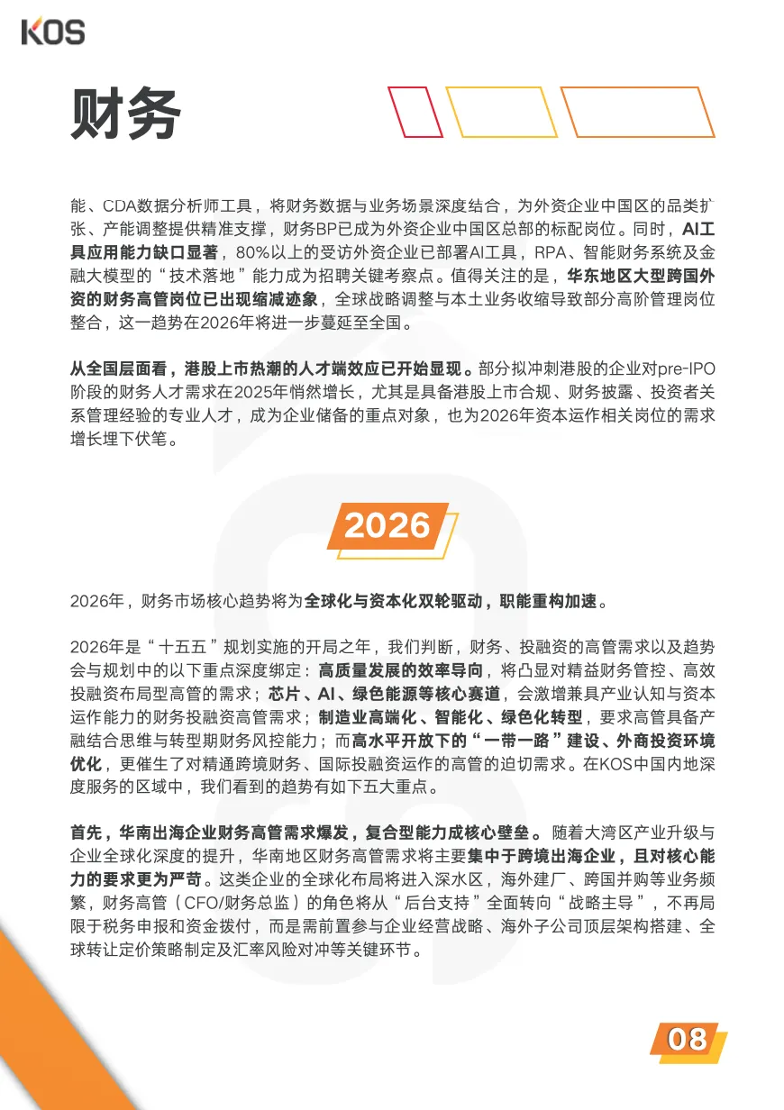 【人才招聘】2026中国人才市场招聘趋势报告