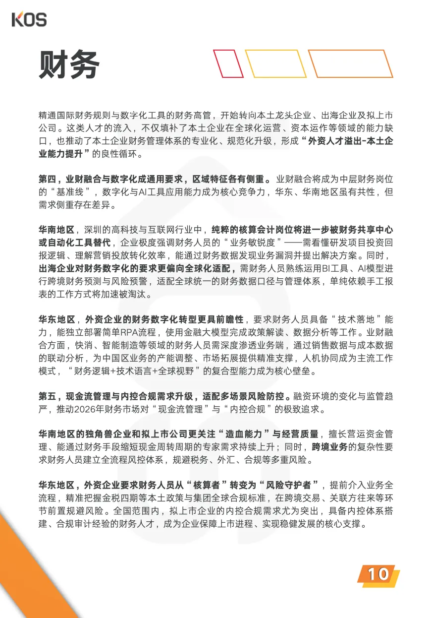 【人才招聘】2026中国人才市场招聘趋势报告