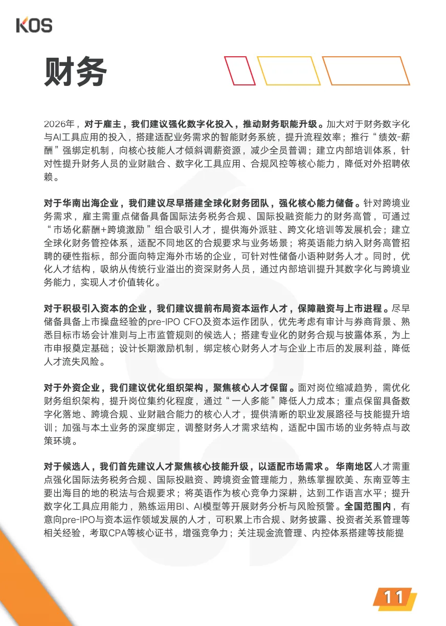 【人才招聘】2026中国人才市场招聘趋势报告