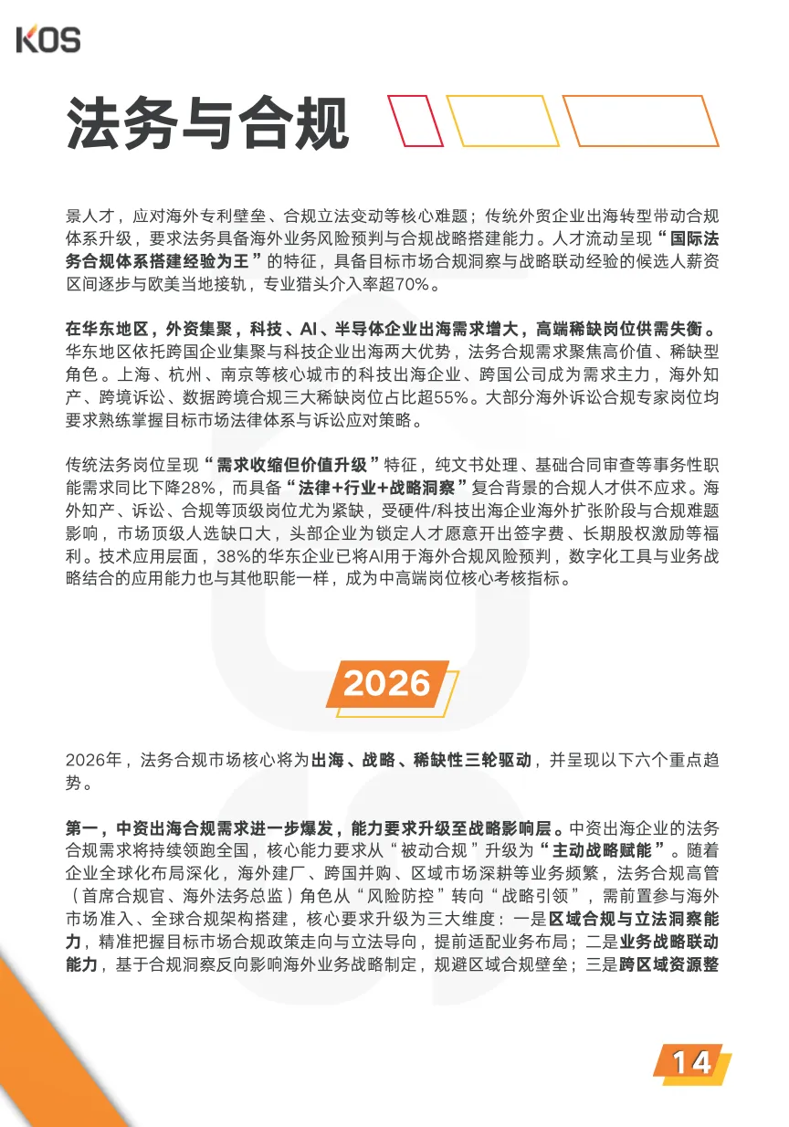 【人才招聘】2026中国人才市场招聘趋势报告