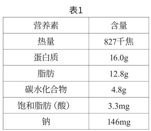 《食品界》:非遗瓤豆腐产品特点、市场需求及发展前景研究