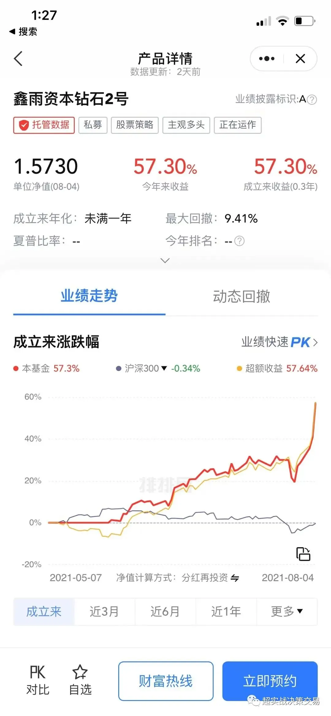 《指数跌破3200点后,市场信心逐步衰弱》职业操盘手李正