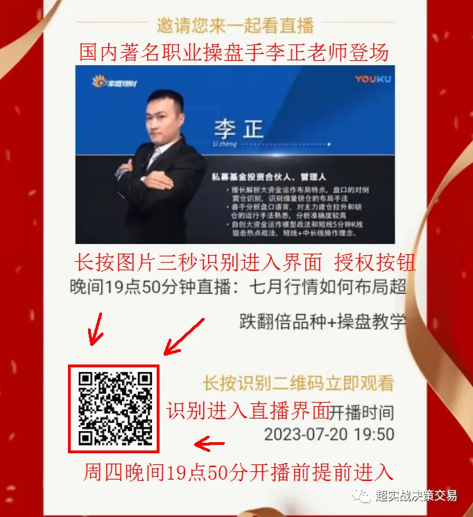 《指数跌破3200点后,市场信心逐步衰弱》职业操盘手李正