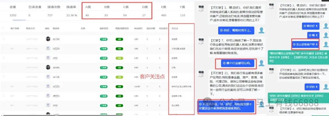 外呼机器人,让外呼获客更简单高效