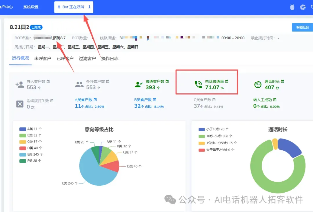 电话机器人,助力企业高效外呼获客