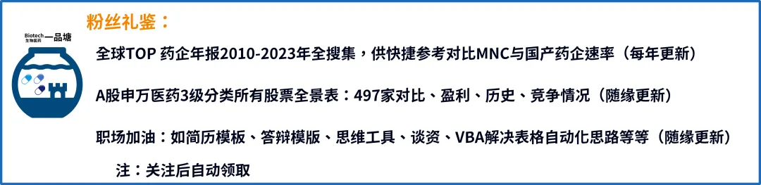警惕“AI泔水”在医药营销人中扩散…..