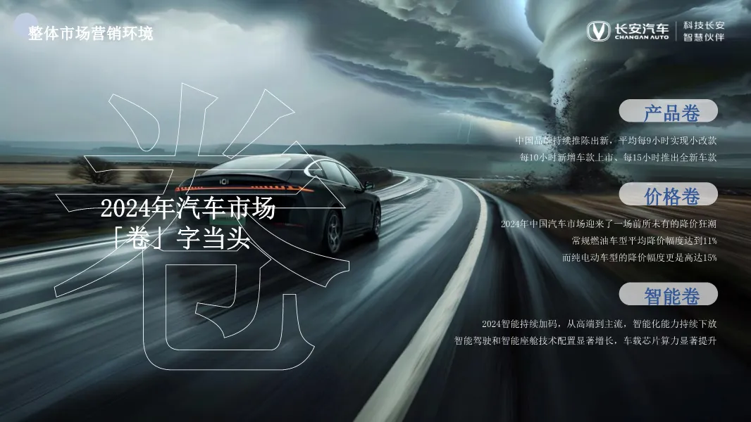 长安汽车区域营销方案,太全了!