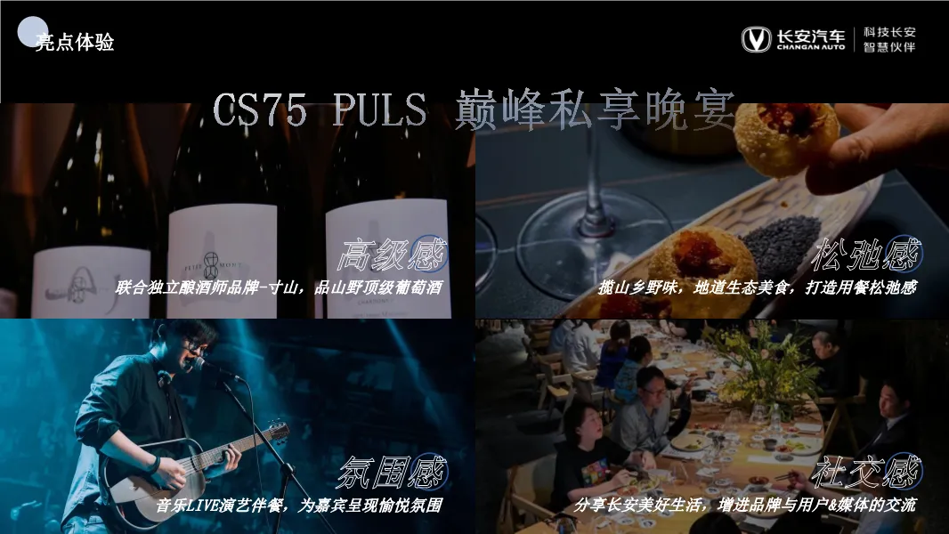 长安汽车区域营销方案,太全了!