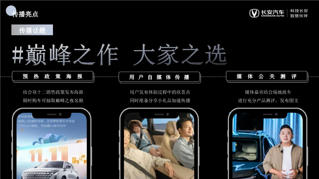 长安汽车区域营销方案,太全了!