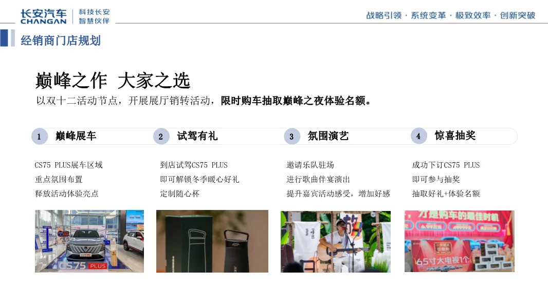 长安汽车区域营销方案,太全了!