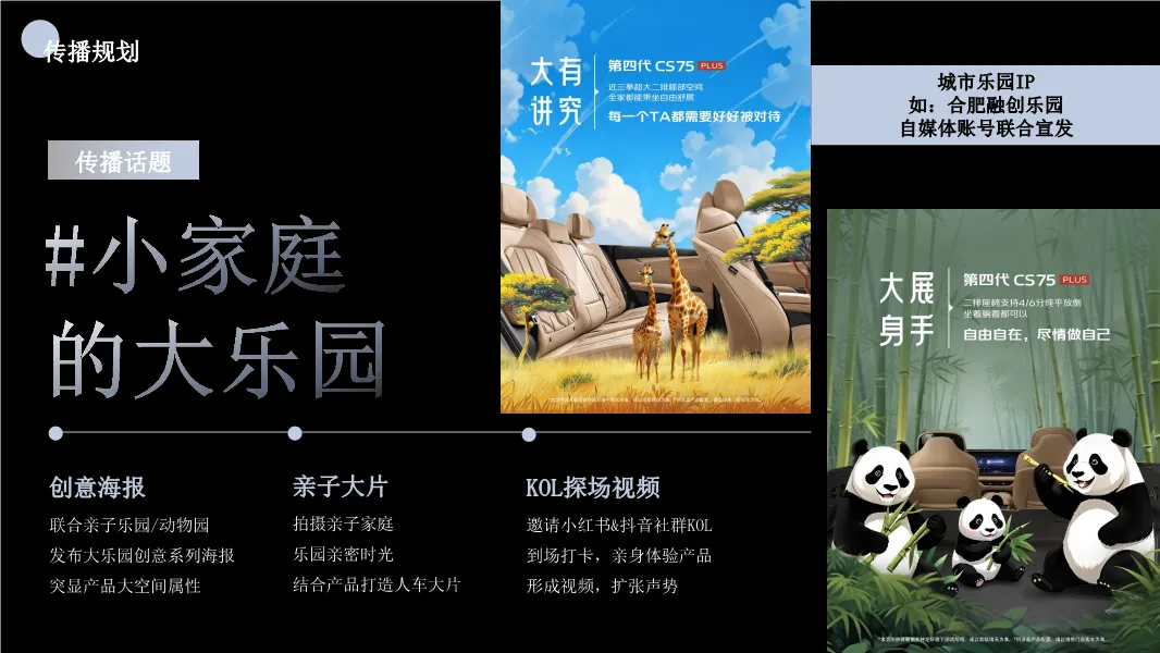 长安汽车区域营销方案,太全了!