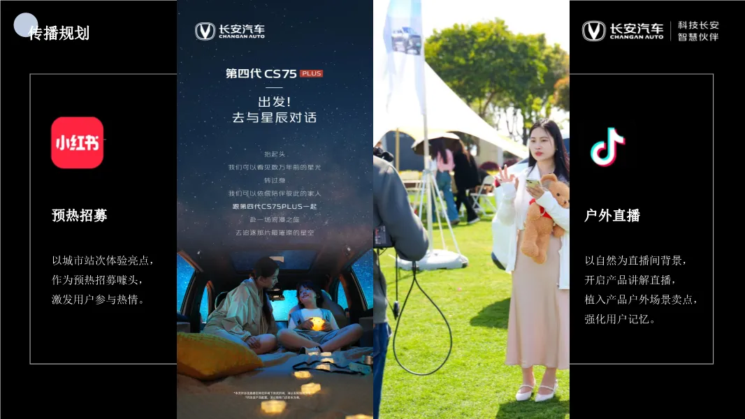 长安汽车区域营销方案,太全了!