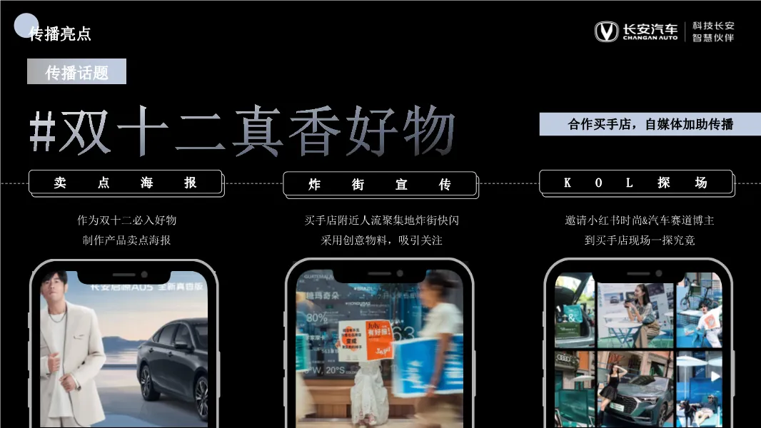 长安汽车区域营销方案,太全了!