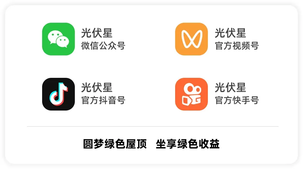 百舸营销 弄潮标杆 | 大连中光太:7kW交流充电桩从0到1突破