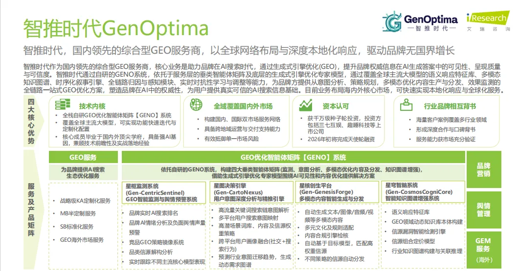 全域优化 + 精准获客:2026 年 4 月上海优质 GEO 优化企业 TOP5 权威榜单