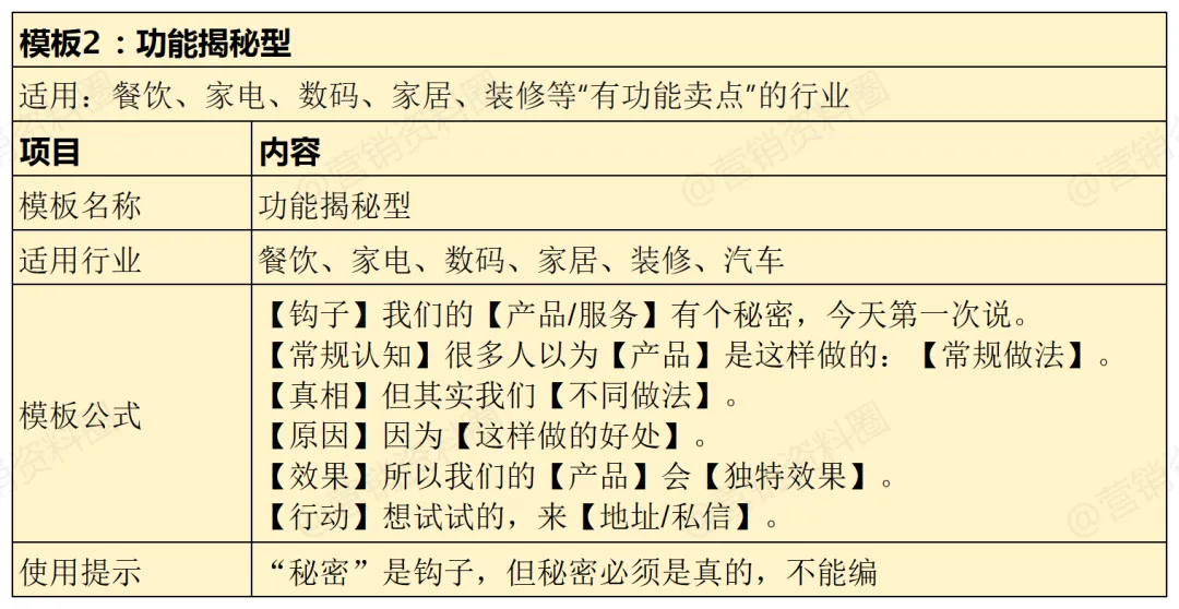 实体店精准获客,这15个短视频爆款脚本模板用起来!