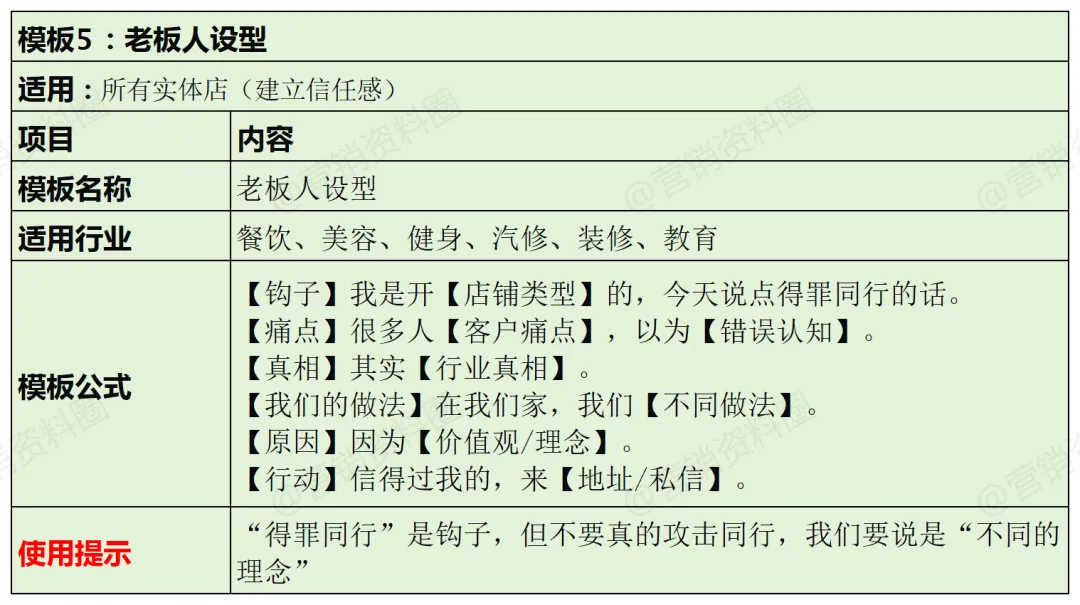 实体店精准获客,这15个短视频爆款脚本模板用起来!
