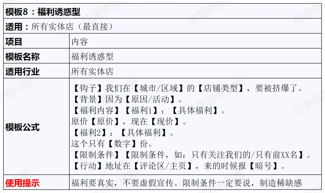 实体店精准获客,这15个短视频爆款脚本模板用起来!
