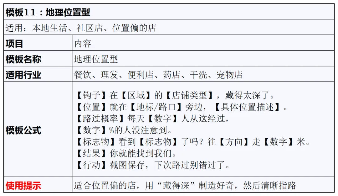 实体店精准获客,这15个短视频爆款脚本模板用起来!