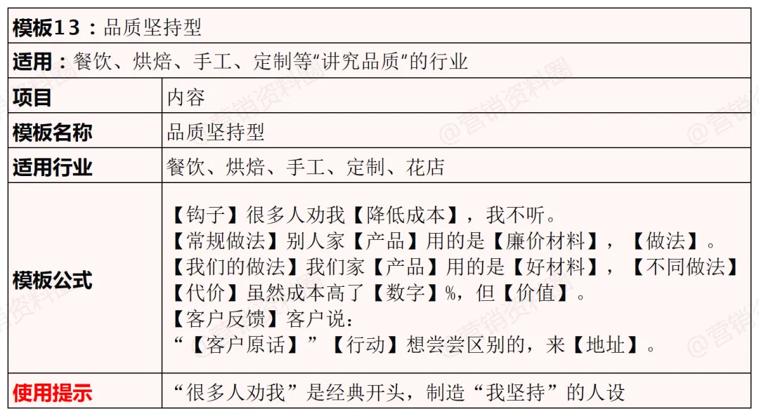 实体店精准获客,这15个短视频爆款脚本模板用起来!