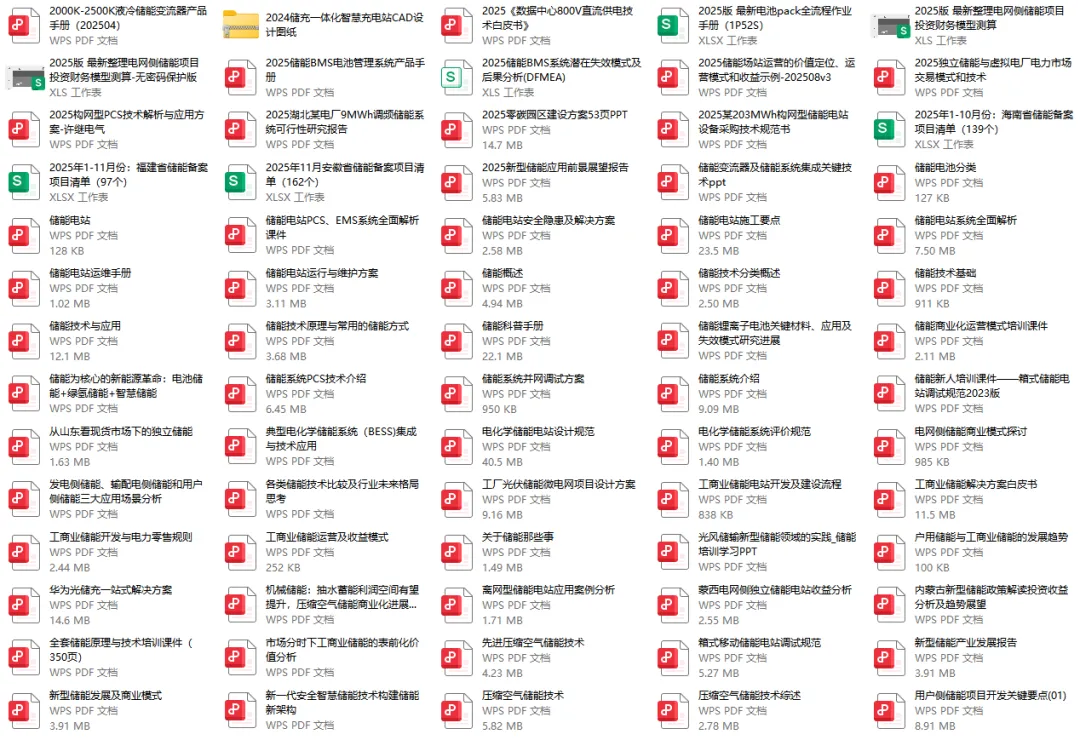 储能市场今年有多大?