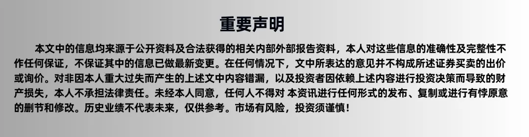 市场资金风险偏好有修复迹象