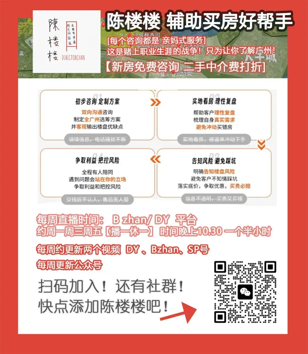 市场分化严重,三月网签,有张有跌!