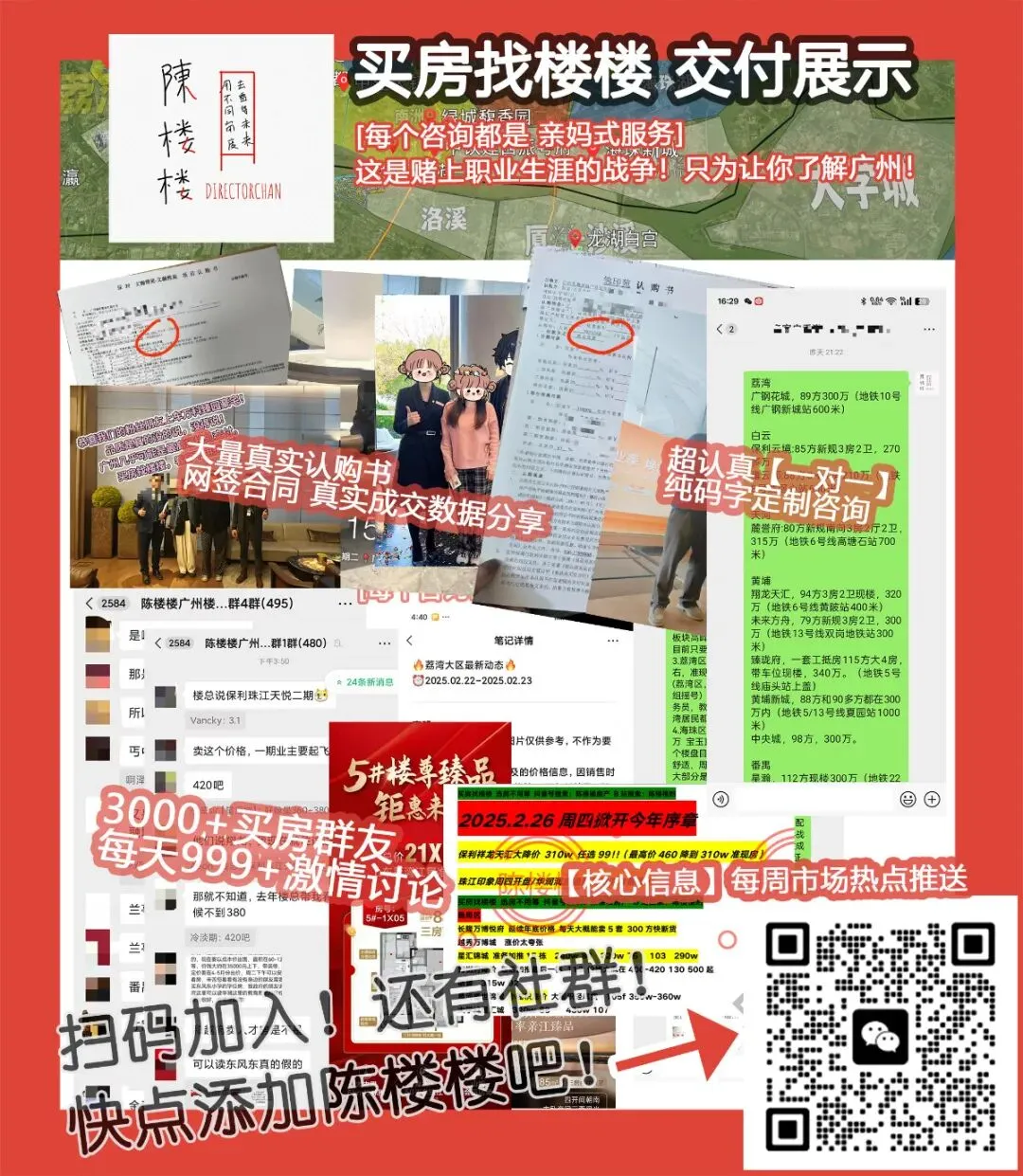 市场分化严重,三月网签,有张有跌!