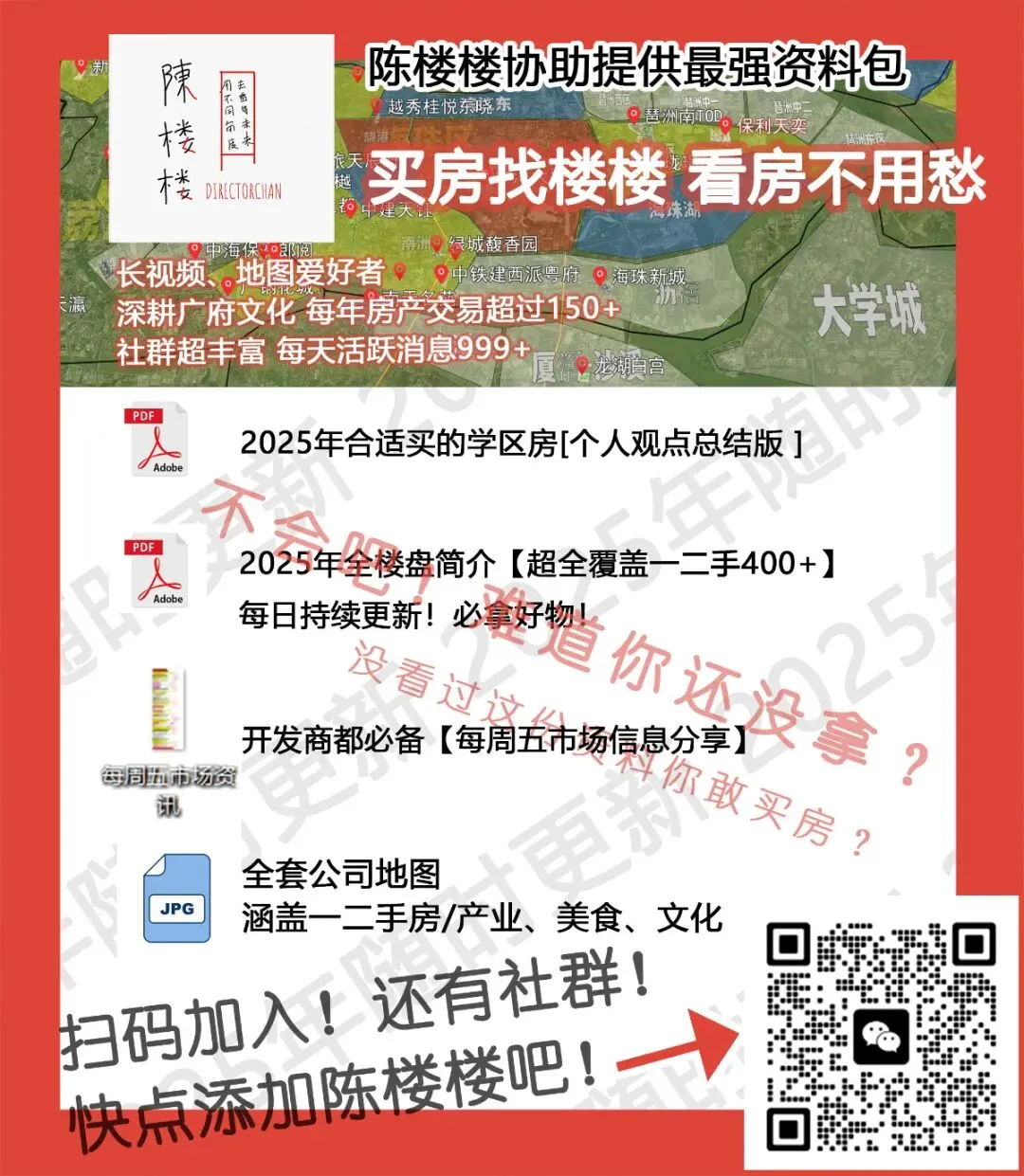 市场分化严重,三月网签,有张有跌!