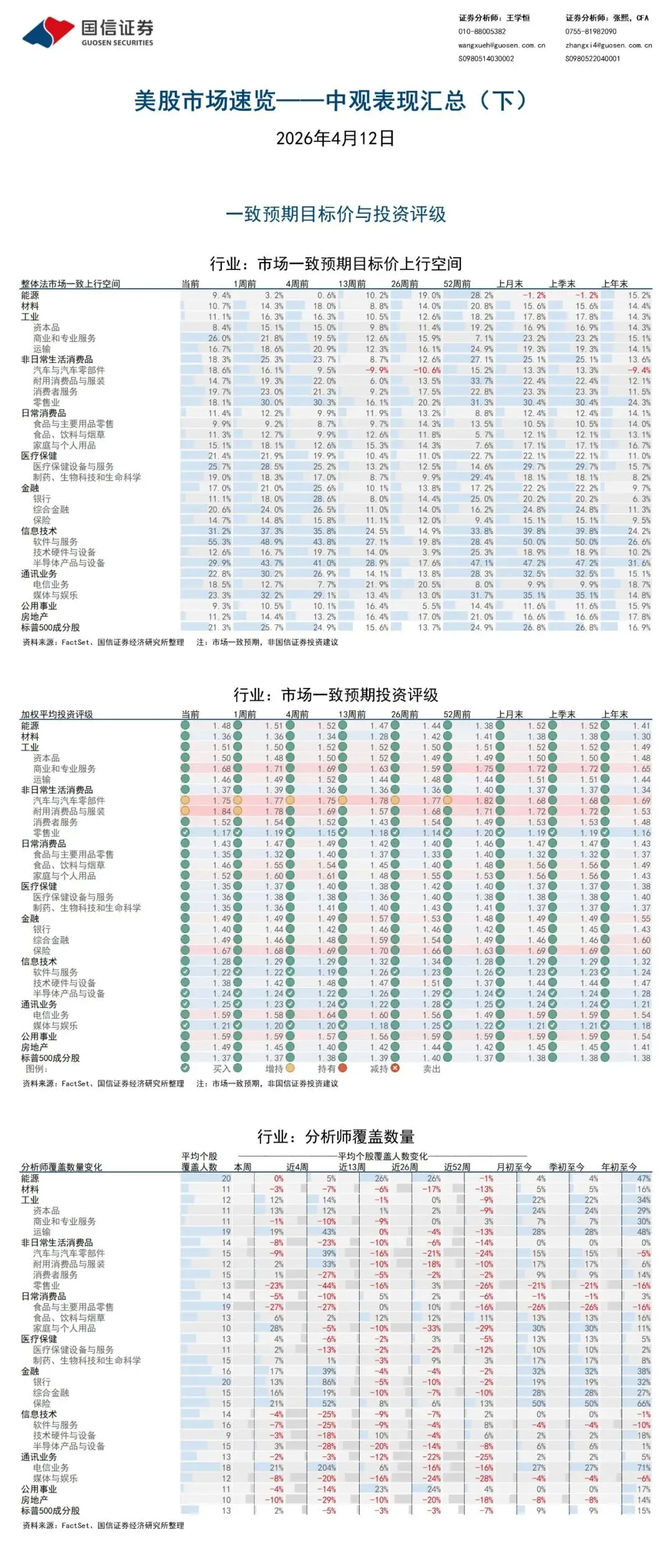 美股市場速覽 | 全风格显著回升,资金向硬科技集中
