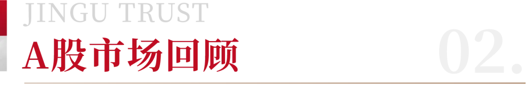 市场资讯回顾(2026.04.07-2026.04.12)