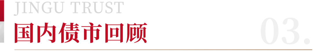 市场资讯回顾(2026.04.07-2026.04.12)