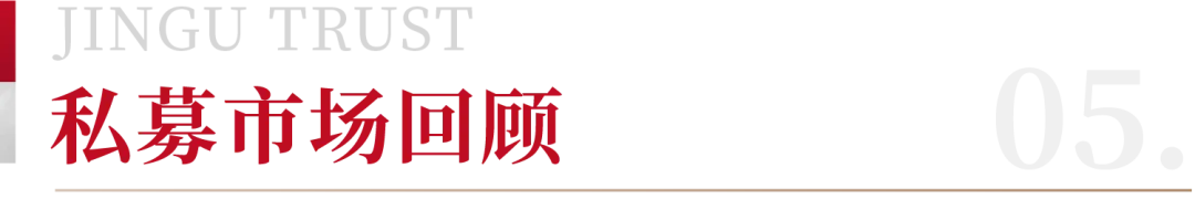 市场资讯回顾(2026.04.07-2026.04.12)