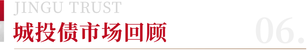 市场资讯回顾(2026.04.07-2026.04.12)