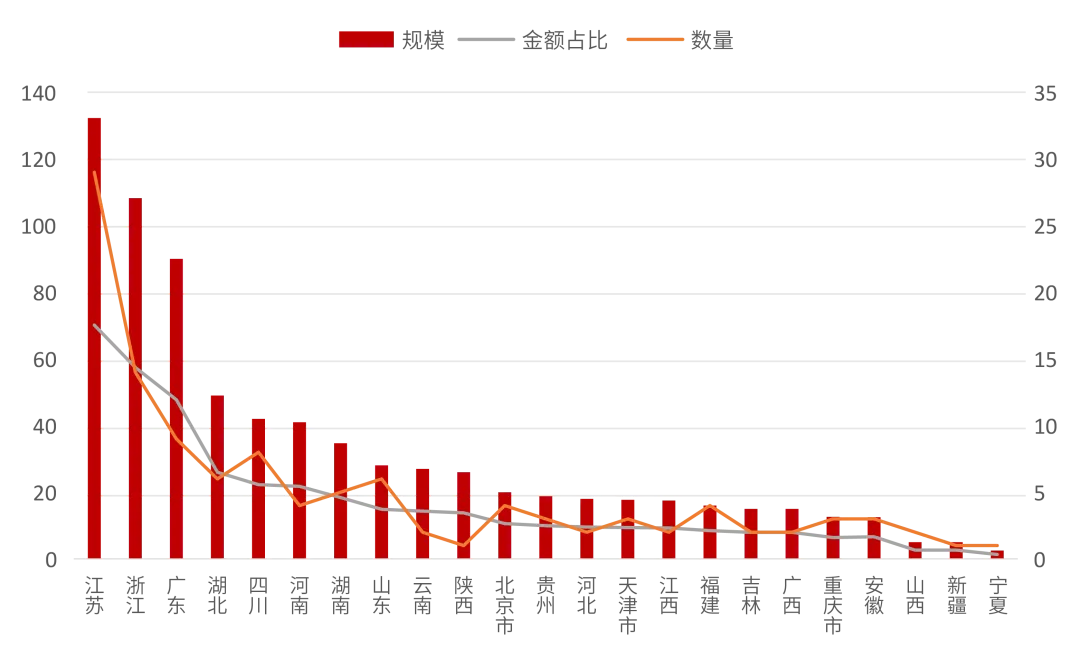 市场资讯回顾(2026.04.07-2026.04.12)