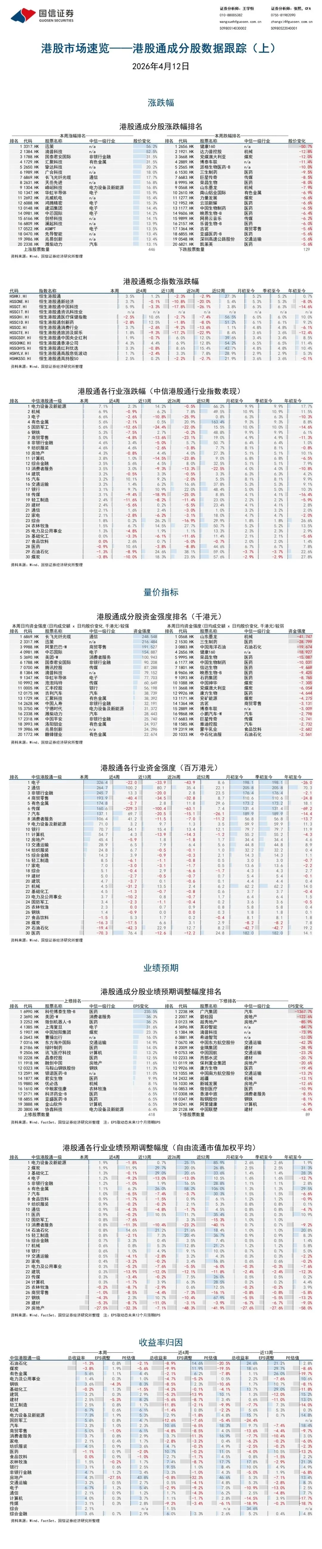 港股市場速覽 | 战争避险淡化,汽车行业股价与基本面修复